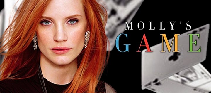 High Poker Film “Molly’s Game” Expected in Cinema by Summer 2017