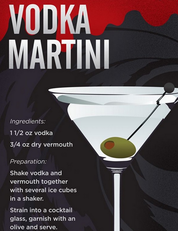 Vodka Martinis